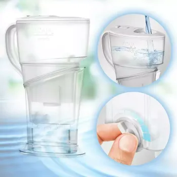 Preview: ECAIA carafe S